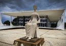 STF rejeita possibilidade de aposentadoria especial para guardas municipais