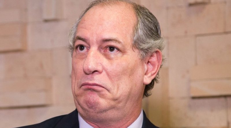 ciro
