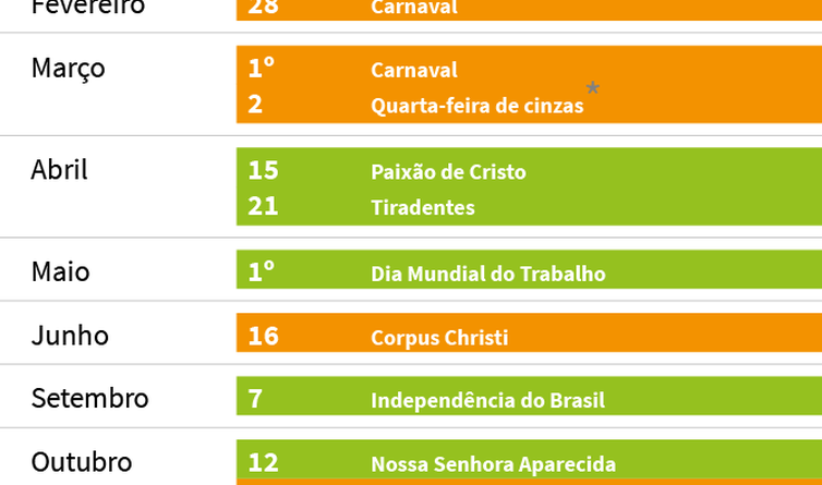 agbr feriados pontos facultativos 2022
