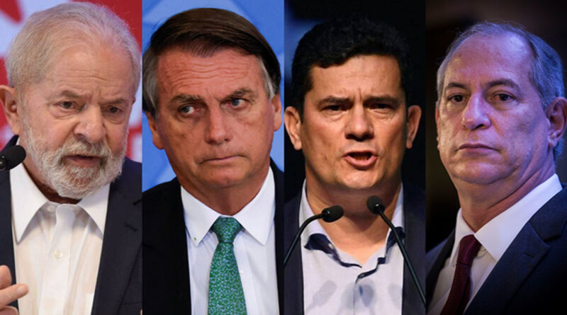 quatro candidatos Easy Resize.com