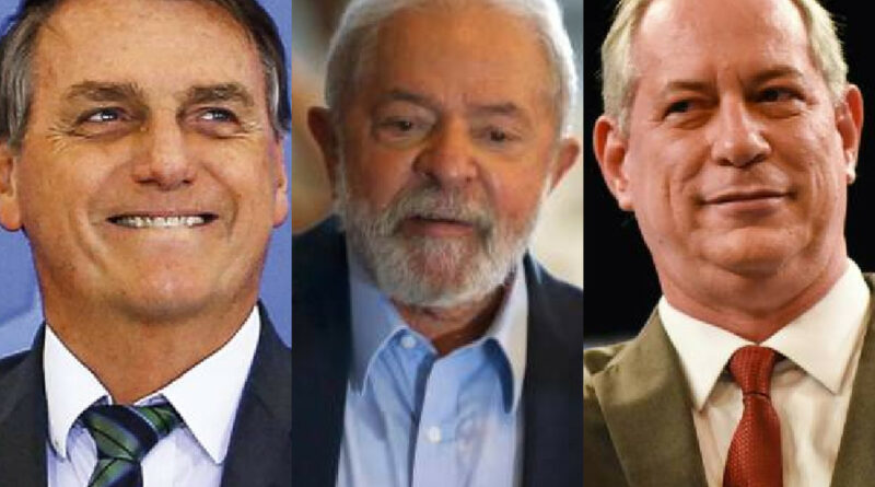 Bolsonaro Lula Ciro Easy Resize.com