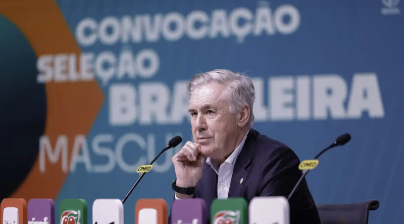 anceloti Easy Resize.com