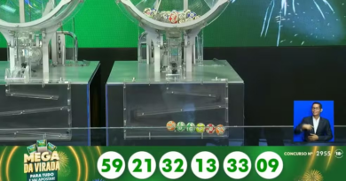 Aposta do Rio que faturou mais de R$ 181 milhões na Mega da Virada já pediu resgate do prêmio