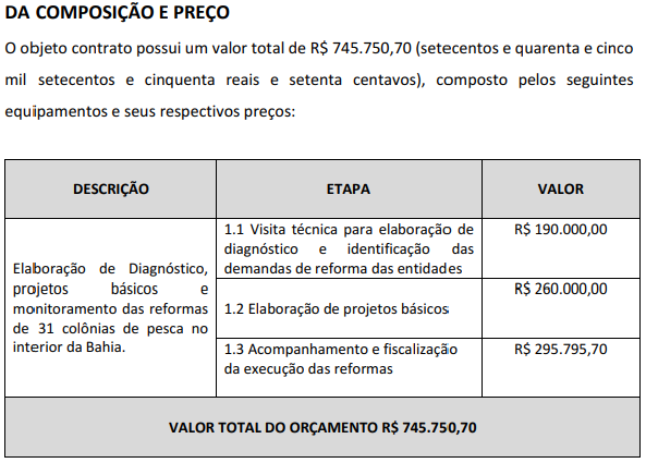 Emenda família: parlamentares batem recorde em recursos para ONGs e abastecem de parentes a ex-assessores 2 download 1