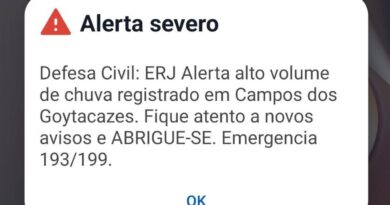 Defesa Civil emite alerta severo de chuva para Campos