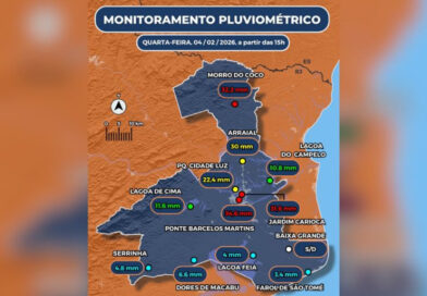Defesa Civil de Campos emite alerta para chuva forte no fim da tarde desta quinta-feira