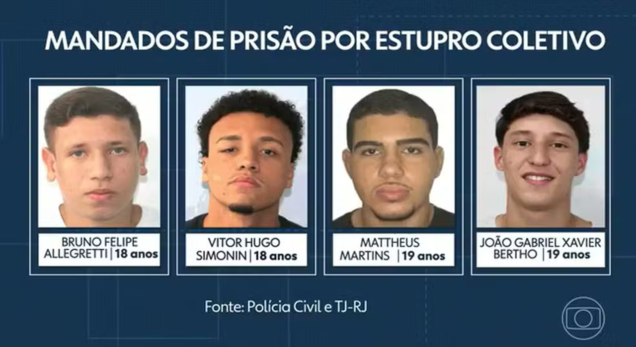 Último foragido por estupro coletivo se entrega à polícia; 4 jovens estão presos e são réus pelo crime