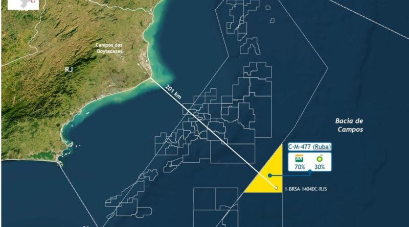 Descoberta Bacia de Campos Easy Resize.com