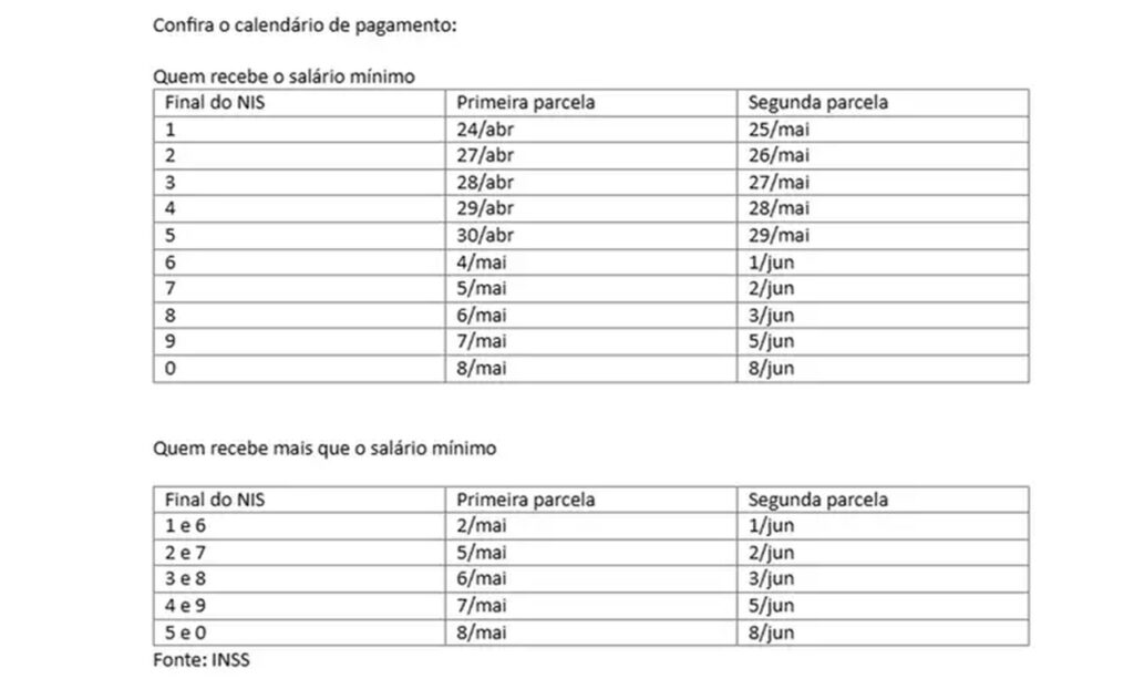 inssidosos Easy Resize.com