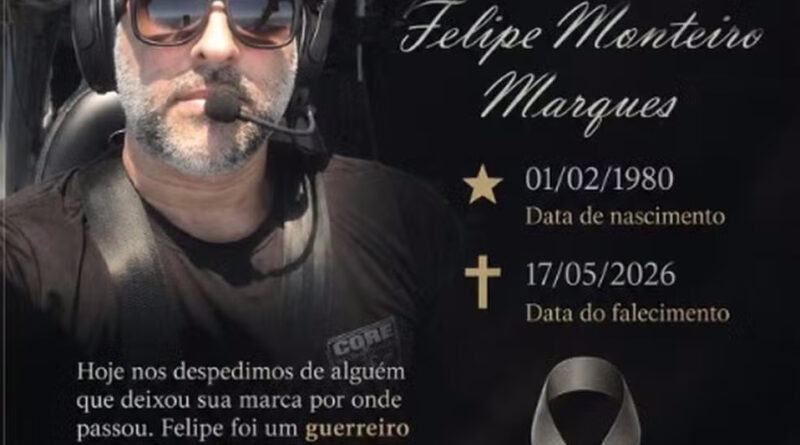piloto morto Easy Resize.com