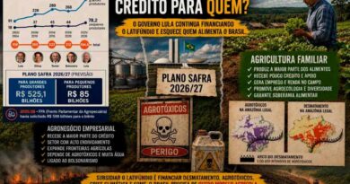 Plano Safra 2026/2027: governo Lula mantém prioridade para o latifúndio agroexportador e deixa a agricultura familiar em segundo plano