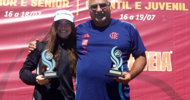 Nicole de Thuin, Lucca de Thuin e Eloah Siqueira, conquistam 12 medalhas de ouro no Campeonato Estadual de Inverno Petiz, infantil e Juvenil