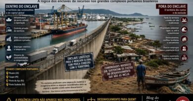 Portos-enclave: quando a promessa do desenvolvimento produz territórios sacrificáveis