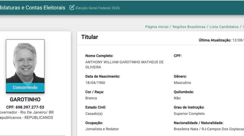 Garotinho, candidato ao governo do Rio de Janeiro