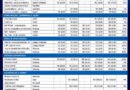 Procon Campos divulga pesquisa para o Dia das Crianças com variações de preços de até 449% Procon Campos divulga pesquisa para o Dia das Crianças com variações de preços de até 449%